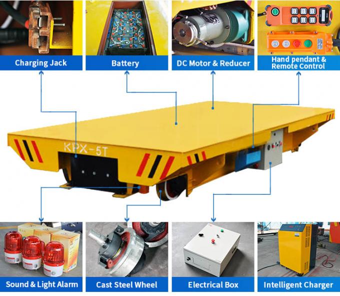 中国は柵、BEFANBYの電気電池式の企業車で動く黄色いモーターを備えられたカートをカスタマイズした