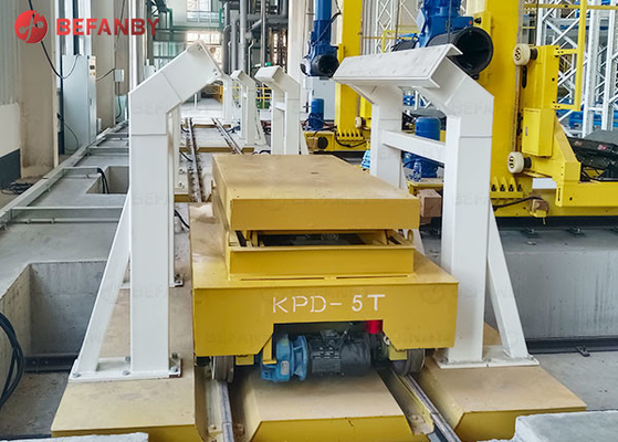 25 Ton Steel Plate Electric Track Rail Transfer Cart 20m/Min Running