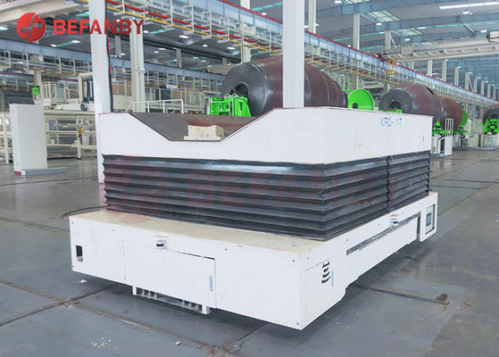Electric Power Handling Rail Transfer Trolley Steel Beam 200mt Load