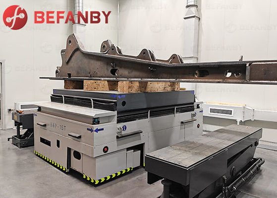 工場用レールレス転送車両で使用するリフト装置付きの二輪駆動